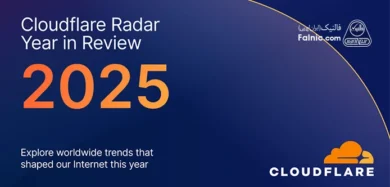 گزارش Cloudflare از وضعیت اینترنت جهان در سال 2025