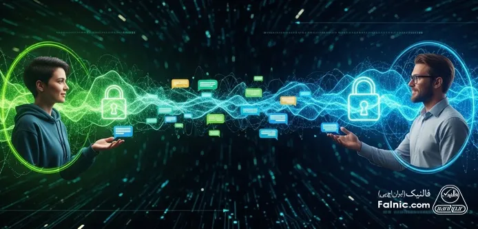 دو کاربر در حال ارتباط با یکدیگر از طریق رمزنگاری سرتاسری