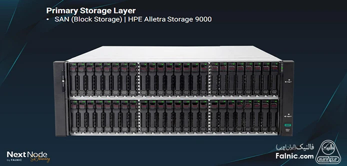 بررسی تخصصی استوریج HPE Alletra Storage 9000