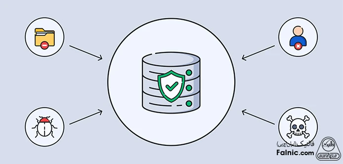 اهمیت Immutable Backup در طراحی زیرساخت ذخیره سازی و بکاپ امن