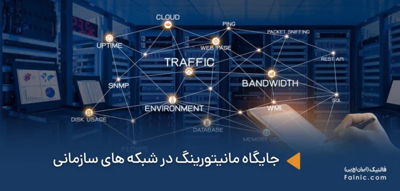جایگاه مانیتورینگ در شبکه های سازمانی