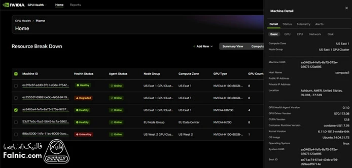 ویژگی‌های نرم افزار پایش GPU انویدیا
