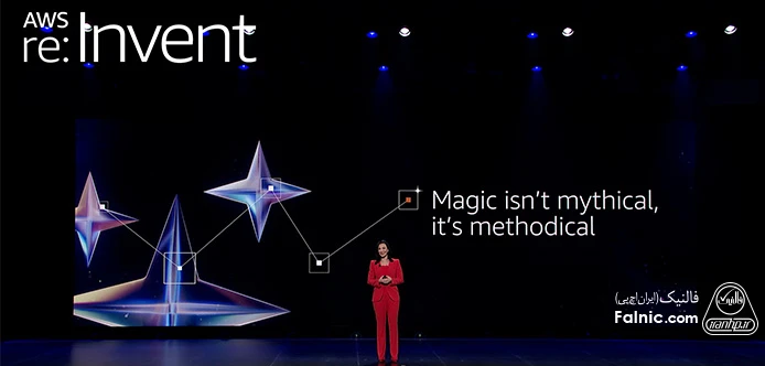 دکتر Ruba Borno، معاون بخش شرکا و متخصصان جهانی AWS در روز سوم رویداد AWS re:Invent 2025 سخنرانی کرد. دکتر روبا بورنو در رویداد AWS re:Invent 2025