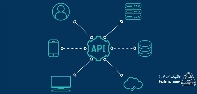 نقش API در معماری نرم افزار