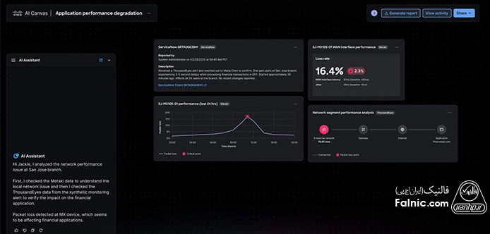معرفی AI Canvas در رویداد هوش مصنوعی سیسکو 2026