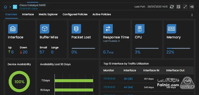 محیط یکی از نرمافزارهای مدیریتی سوئیچ سیسکو مبتنی بر رابط گرافیکی محیط یکی از نرمافزارهای مدیریتی سوئیچ سیسکو مبتنی بر رابط گرافیکی