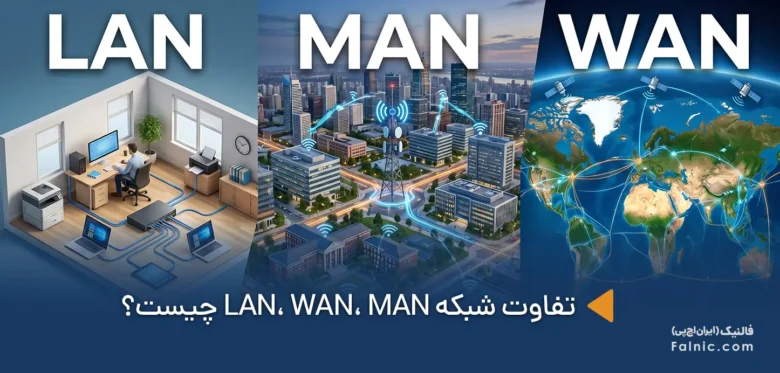 تفاوت LAN، WAN، MAN