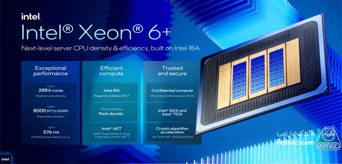 مشخصات پردازندههای جدید اینتل Xeon 6+