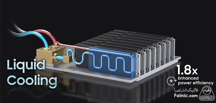 فناوری خنک‌سازی D2C در SSD سرور سامسونگ PM1763