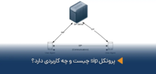 پروتکل sip چیست
