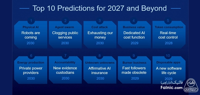 پیش‌بینی‌های گارتنر از آینده AI در رویداد Gartner IT Symposium/Xpo 2026