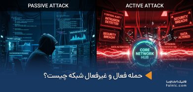تفاوت ظاهری حمله فعال و غیرفعال شبکه