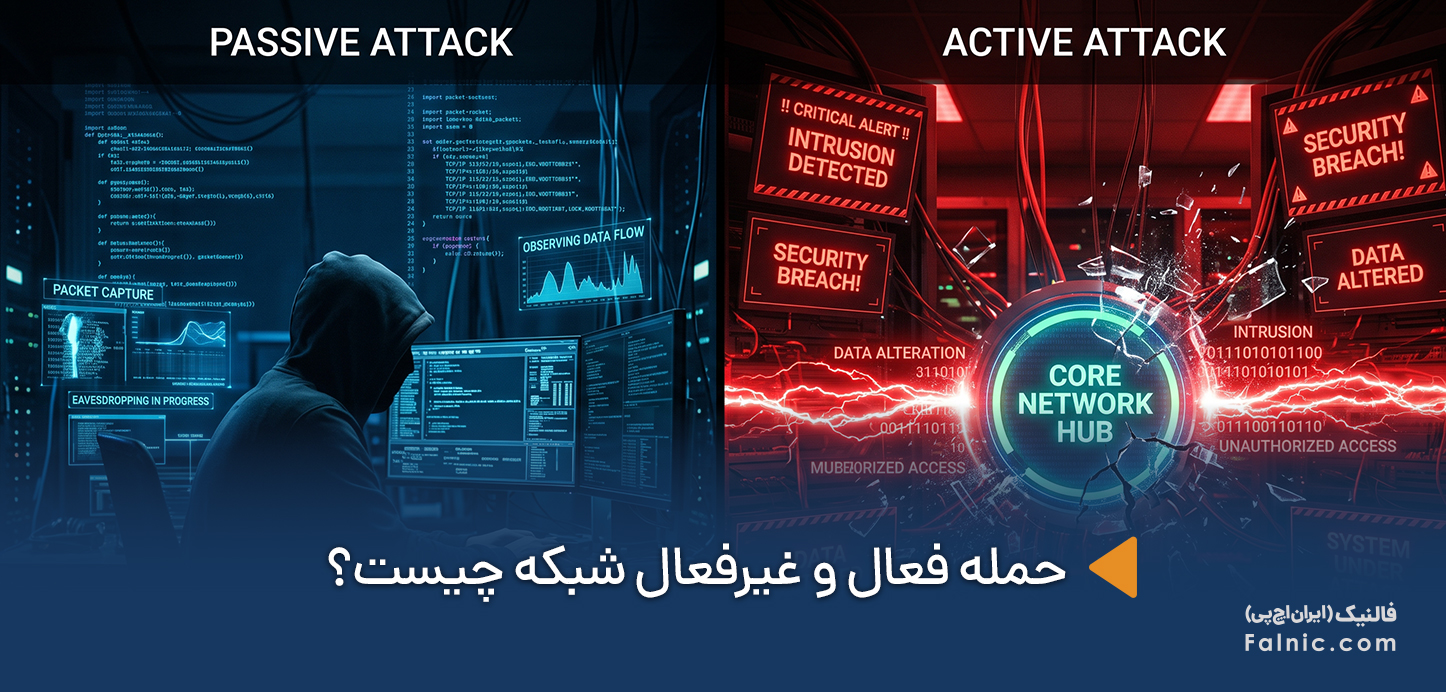 تفاوت ظاهری حمله فعال و غیرفعال شبکه