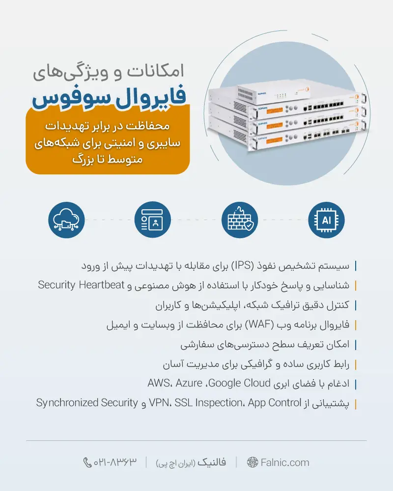 امکانات و قابلیت های فایروال سوفوس