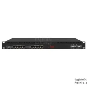 روتر میکروتیک Mikrotik rb3011UIAS-RM نمای روبرو