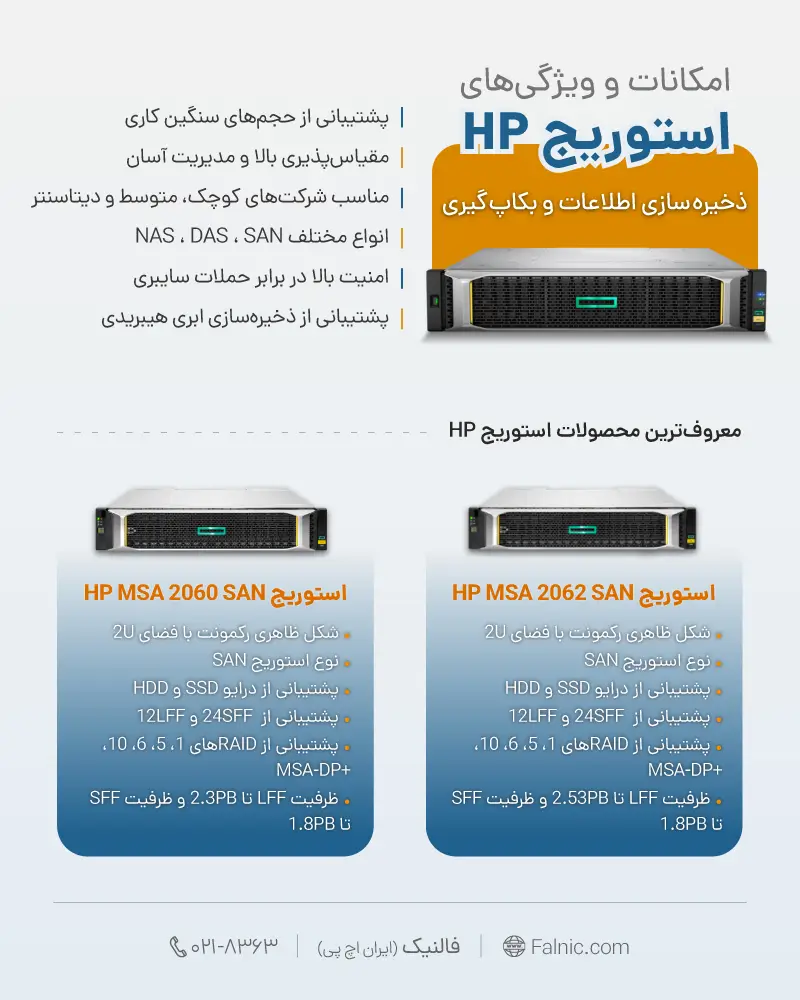 امکانات و ویژگی های استوریج hp