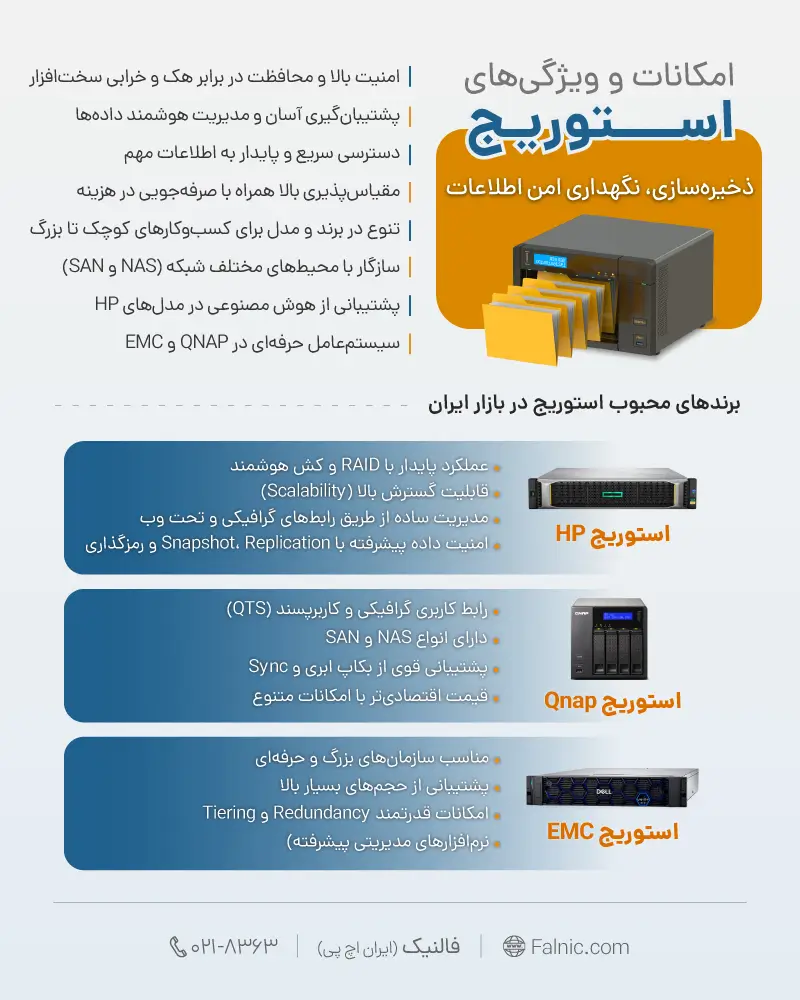 معرفی امکانان و قابلیت های استوریج