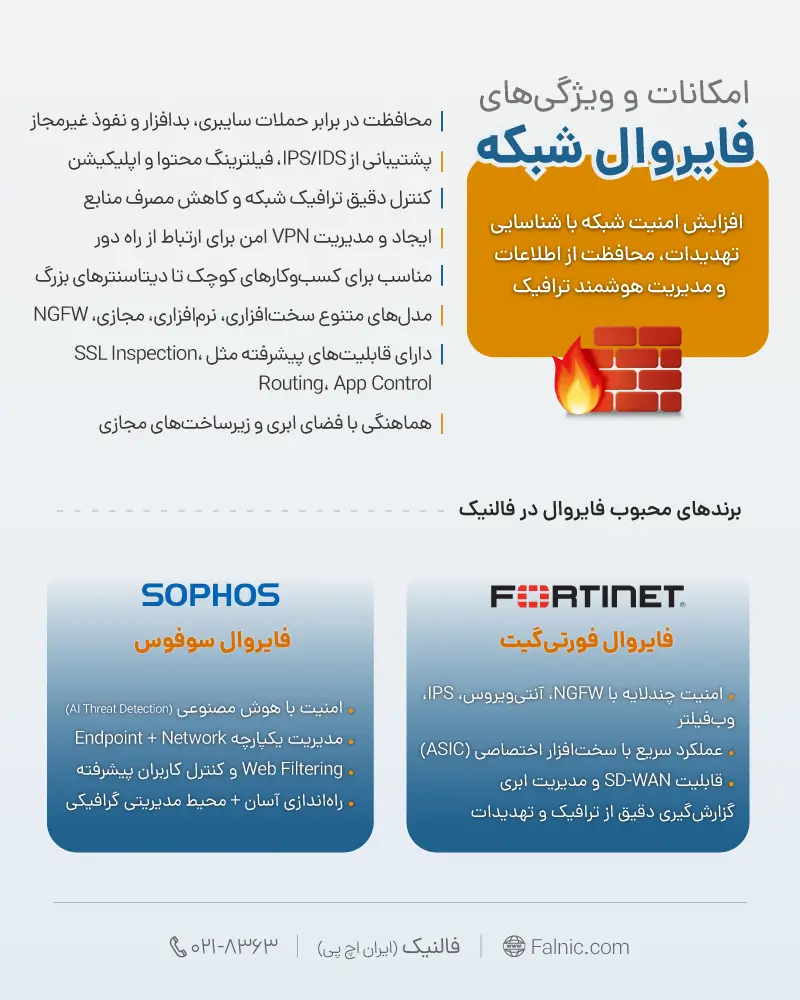 امکانات و قابلیت های firewall 