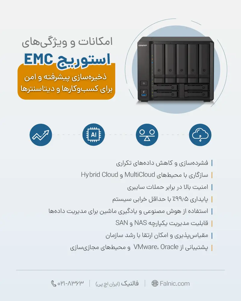 استوریج emc
