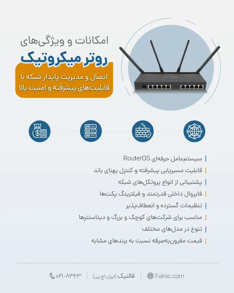 خرید روتر میکروتیک