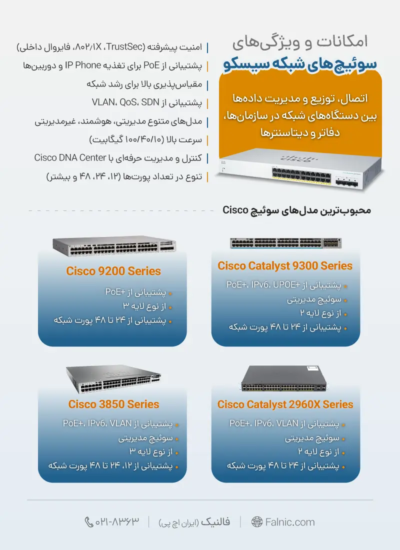 قابلیت های سوئیچ cisco
